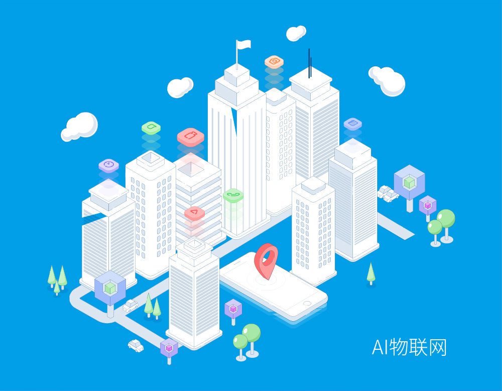 物联网解决方案