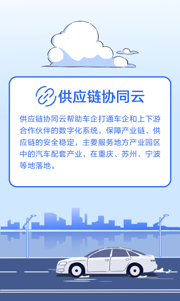 车企上云进行时，转型或将迎来加速跑