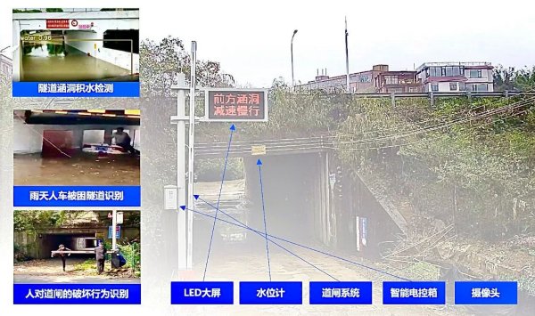 城市内涝积水及时预警，百度智能云智慧水务助力防汛应急智能管理