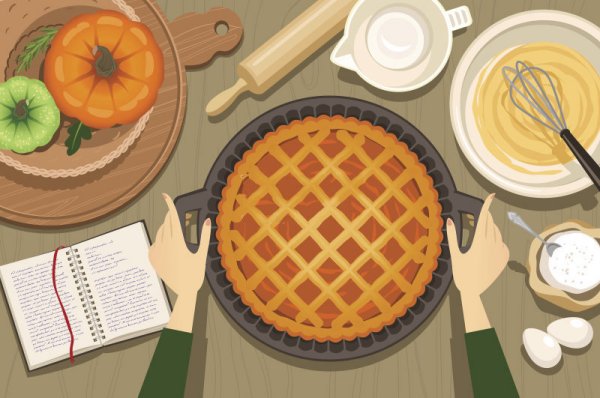 烘焙培训学校主修课程