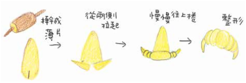 嘉兴烘焙学校