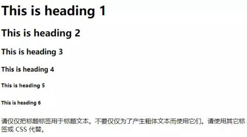 唐山網(wǎng)站優(yōu)化h標簽你真的會(huì )用嗎？
