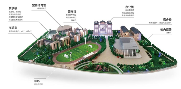 智慧校园建设依据和目标