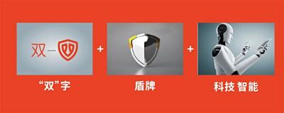 新LOGO、新布局、新战略！电三黑马策马扬鞭！！！