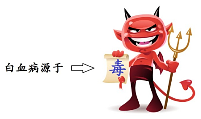 德国精工·诺森柏格：甲醛为什么会反复超标？