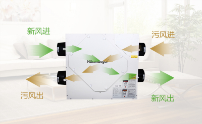 德国精工·诺森柏格告诉你，新风系统影响空调效果吗？