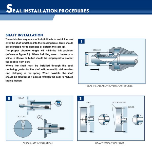 油封的運輸和裝配