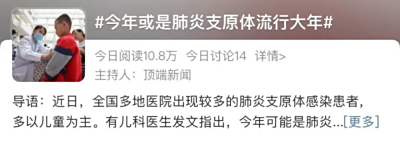 生命阳光｜儿科爆满，肺炎支原体“流行大年”来了？