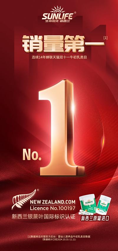 生命阳光销量第一！——连续14年蝉联天猫双11牛初乳类目！！！