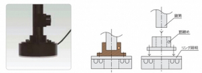 清和CORRECT  RAD-Φ17-85  环形 LED 安装适配器