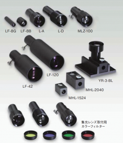 清和CORRECT L.D.   聚光透镜