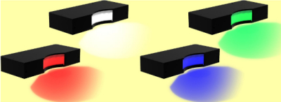 LELMAC雷马克     IDR-CT24GHV      低角度直射环形照明