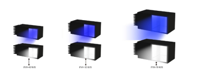 LELMAC雷马克     IFVH-70BHV      超高亮度准同轴落射照明