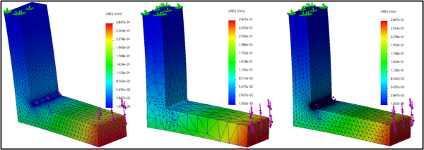 SOLIDWORKS Simulation 直角L型支架的应力分析