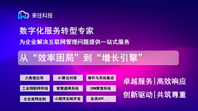 从“效率困局”到“增长引擎”：模板化工具如何重塑中小团队管理？