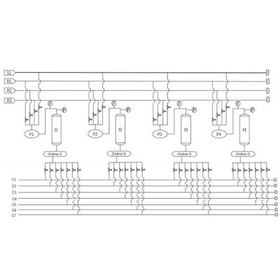 分离纯化工艺提升与服务