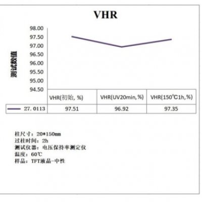 光电行业应用实例