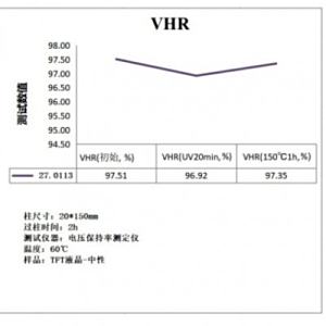生物医药应用案例