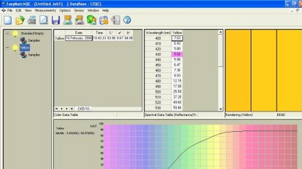色度仪与紫外可见分光光度计的区别