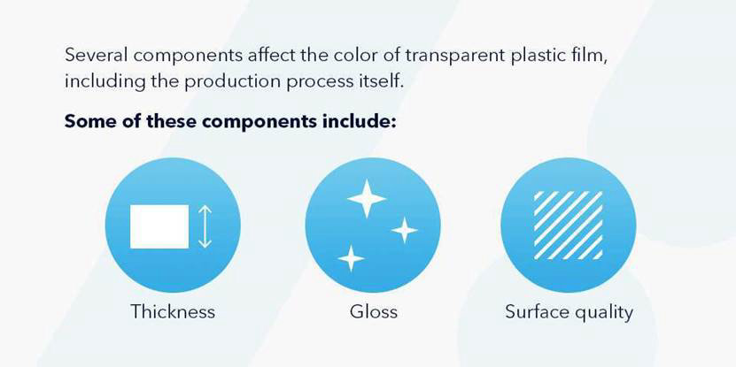 图形用户界面, 应用程序

AI 生成的内容可能不正确。