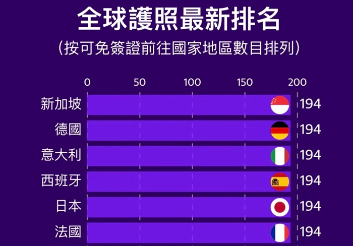 图片上传