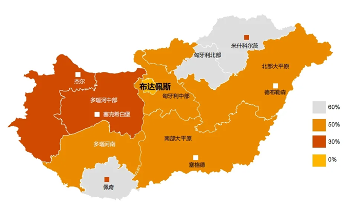图片上传