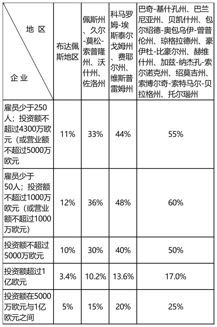图片上传