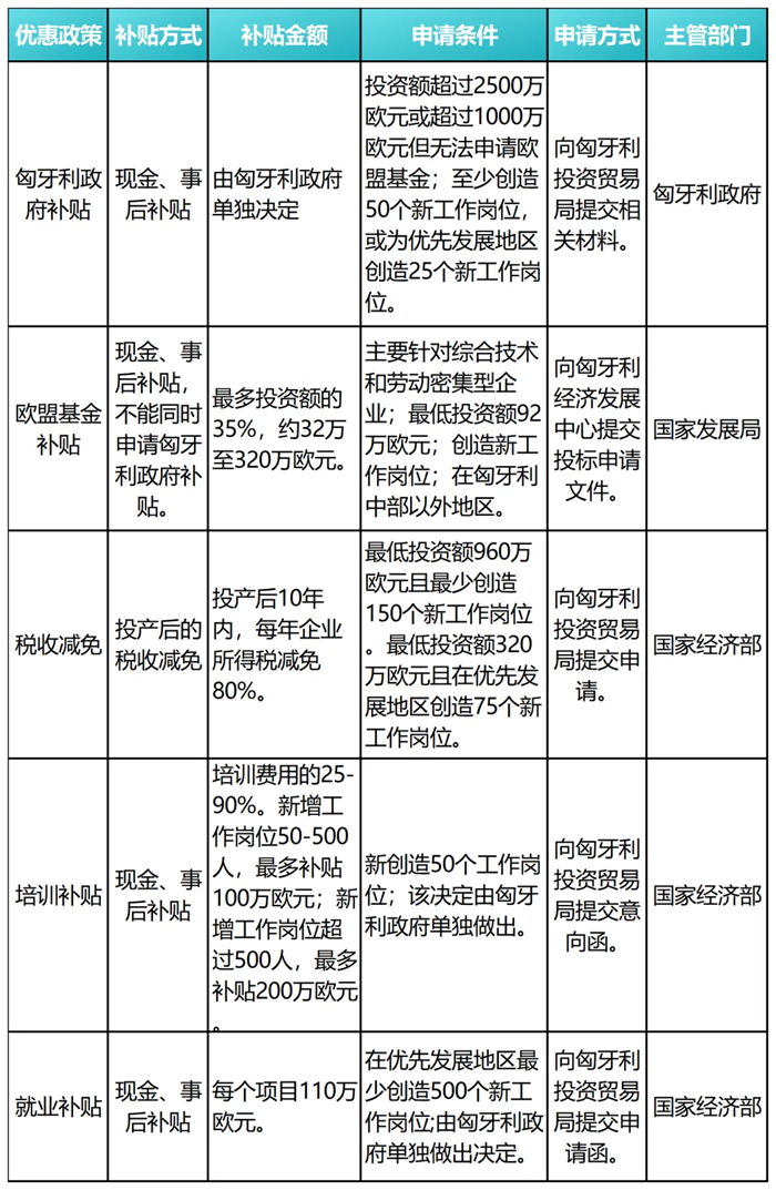 图片上传