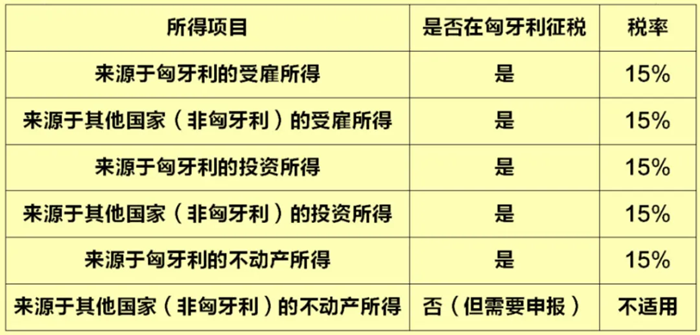 图片上传