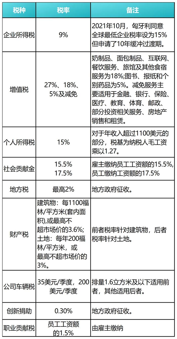 图片上传