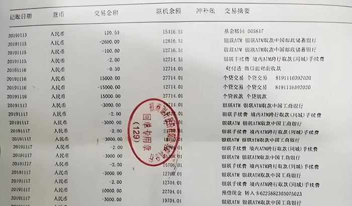 图片上传