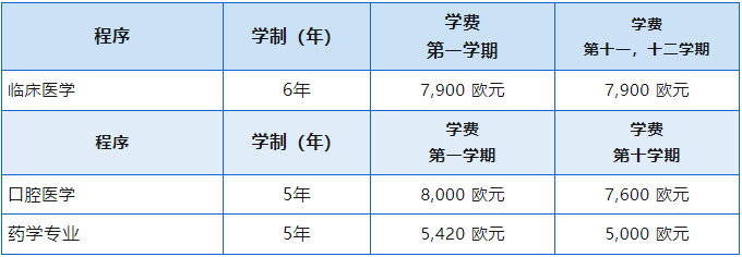图片上传