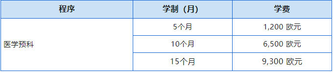 图片上传