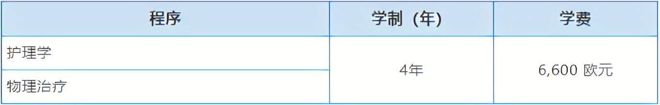 图片上传