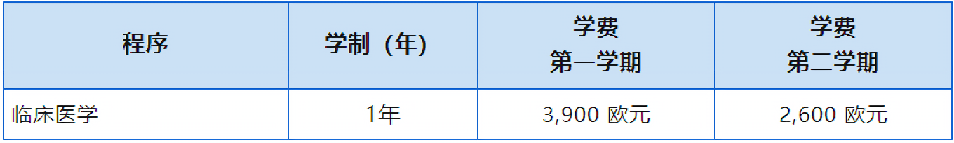 图片上传