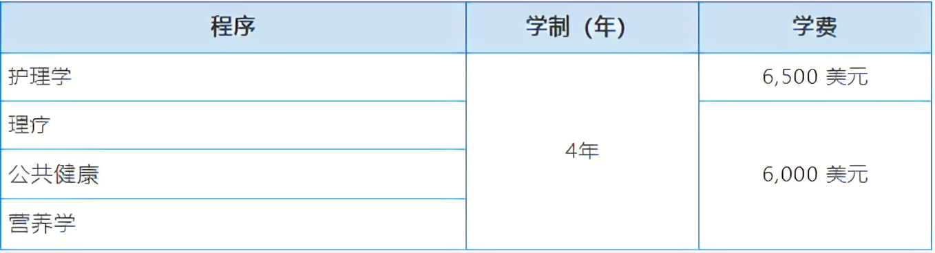 图片上传