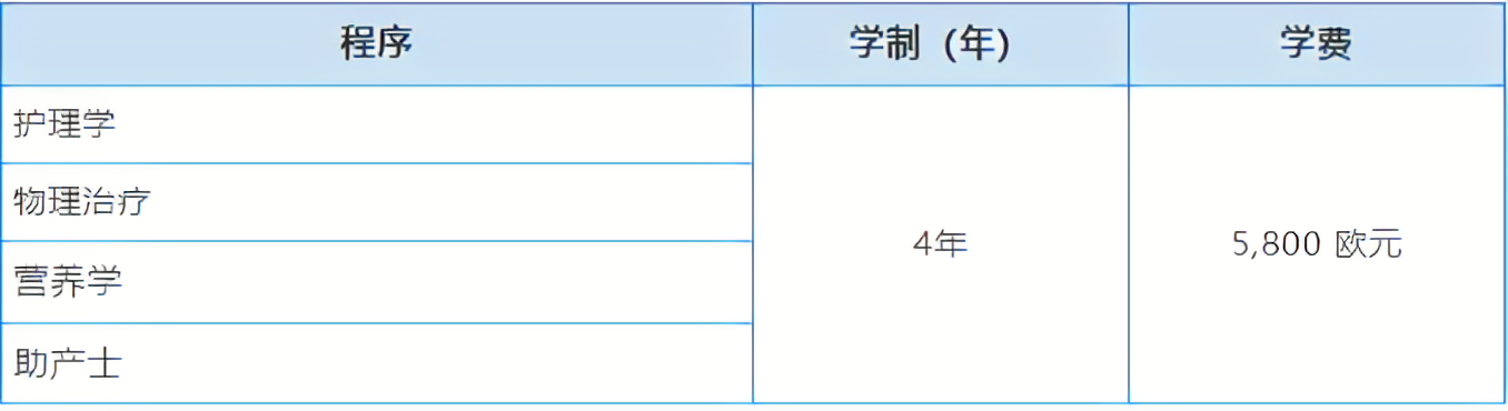 图片上传