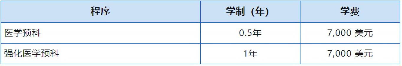 图片上传