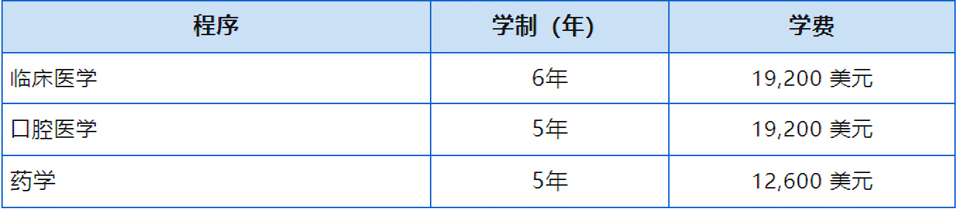 图片上传