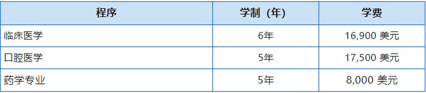 图片上传
