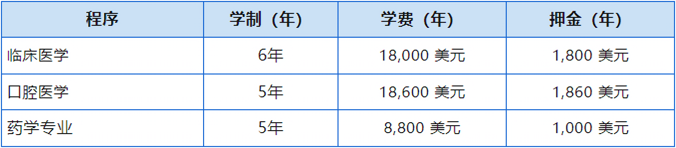 图片上传
