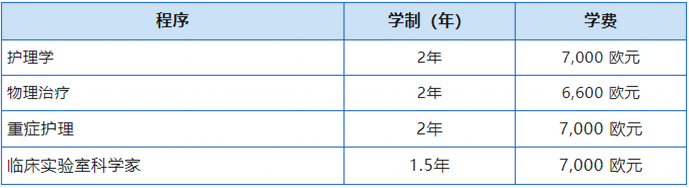 图片上传