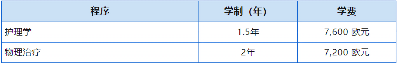 图片上传