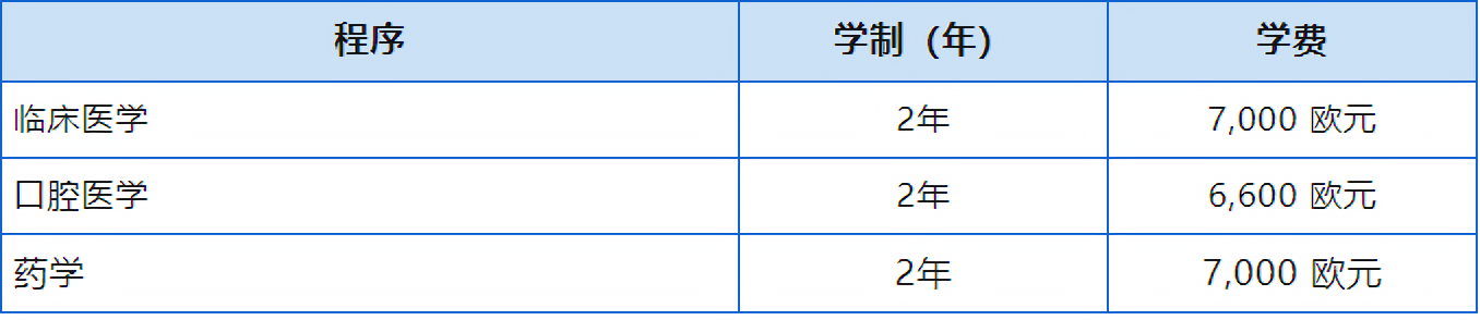 图片上传