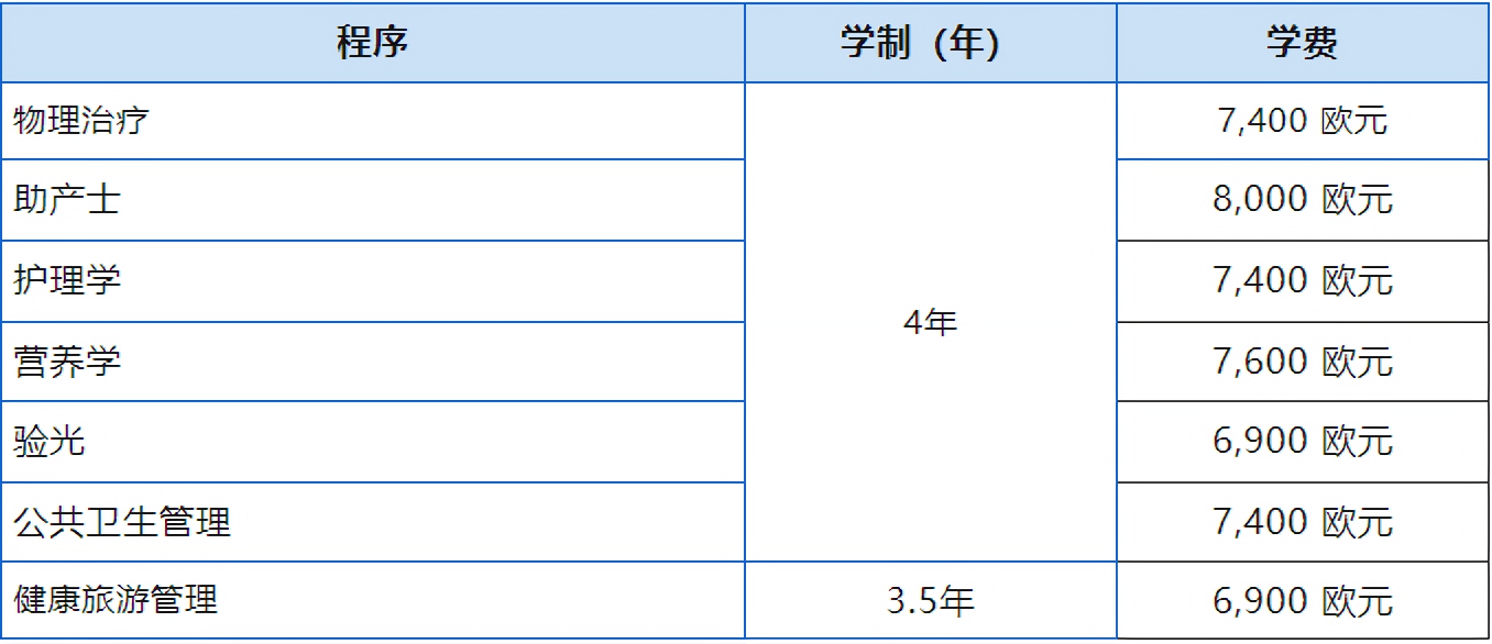 图片上传