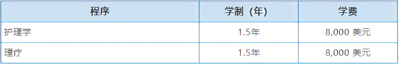 图片上传