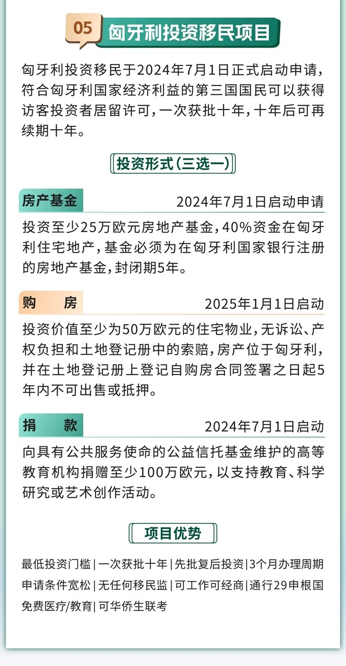 图片上传
