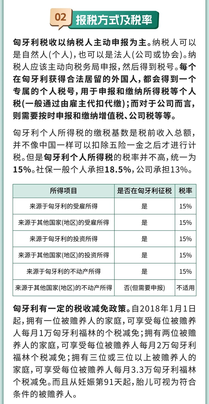 图片上传