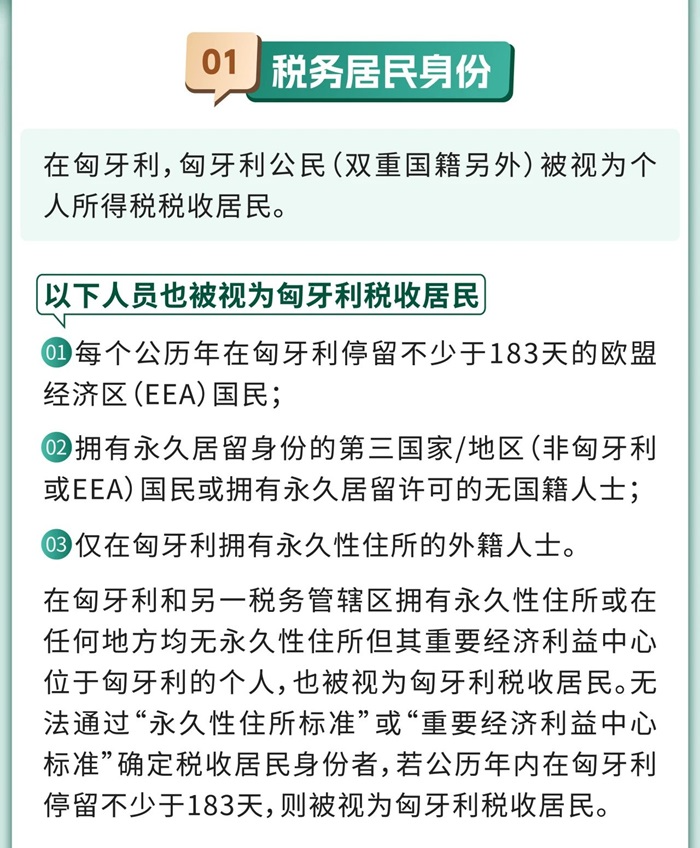 图片上传