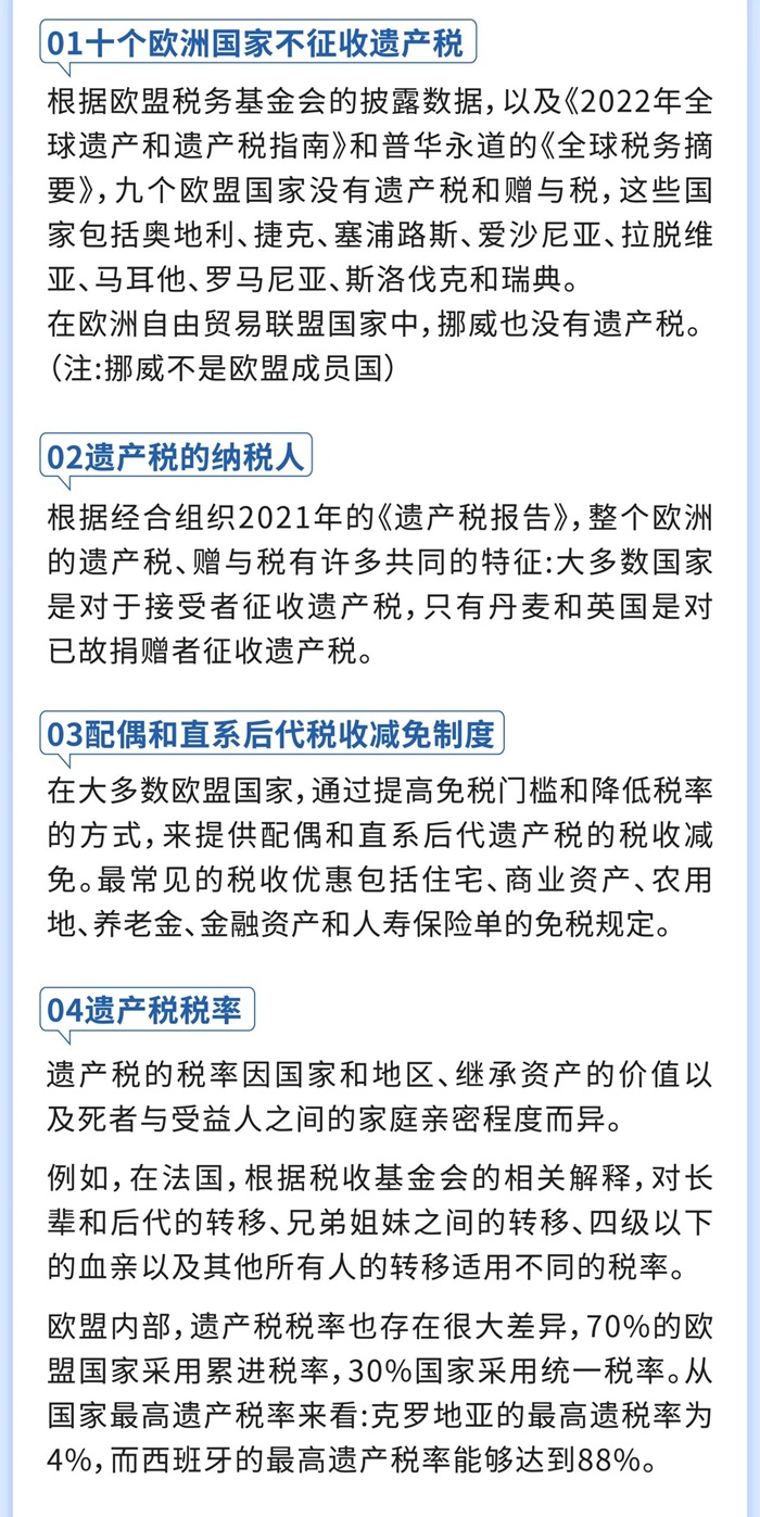 图片上传